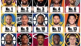 隆多与卡莱尔：篮球场上的战术恩怨与理念不合